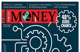 Focus-Money Abo